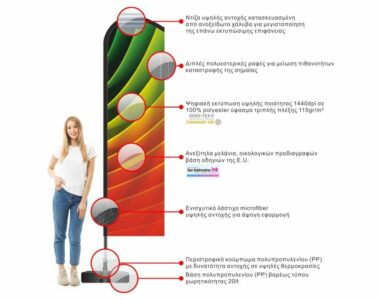 Σημαία Παραλίας Πτερύγιο