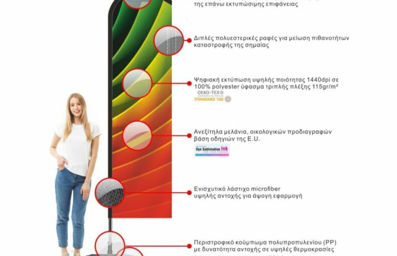 Σημαία Παραλίας Πτερύγιο